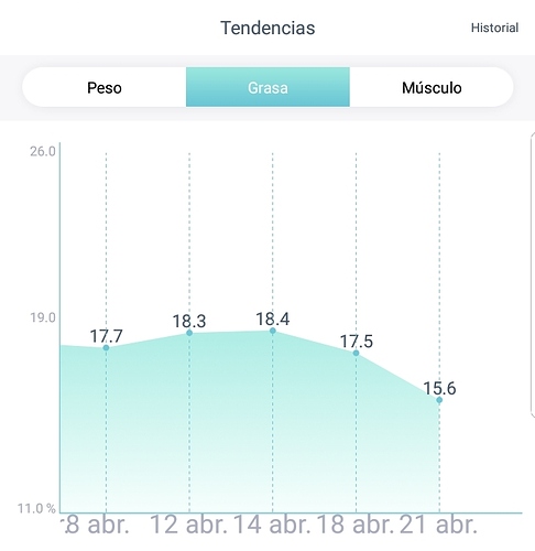 Screenshot_20200422-011848_HUAWEI Body Fat Scale