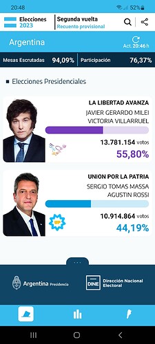 Screenshot_20231119_204859_Elecciones Argentina 2023