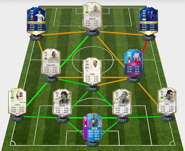 FIFA SOCCER DREAM TEAM 2023.PNG
