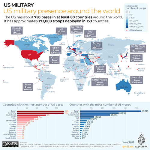 INTERACTIVE-US-military-presence-around-the-world