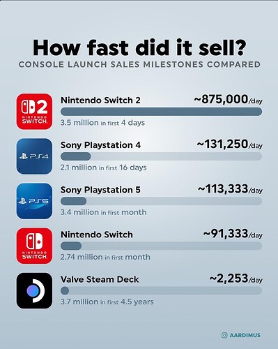 17688699931393522410461385821433