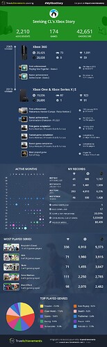 17638518742664943365040903189641