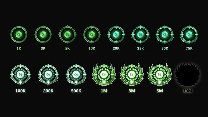 1000236789
