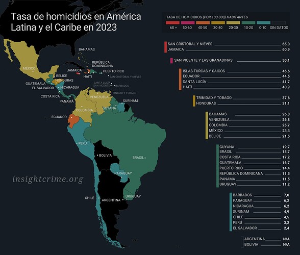 ES-2023-Homicide-Rates-in-Latin-America-and-the-Caribbean-InSight-Crime-HD